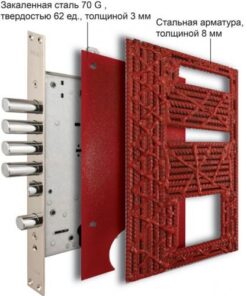 DOOR AMPIO MANHATTAN (1200X2040) - Image 6
