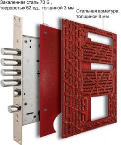 Alternative view of DOOR MAXIMA SONORA (960X2050)